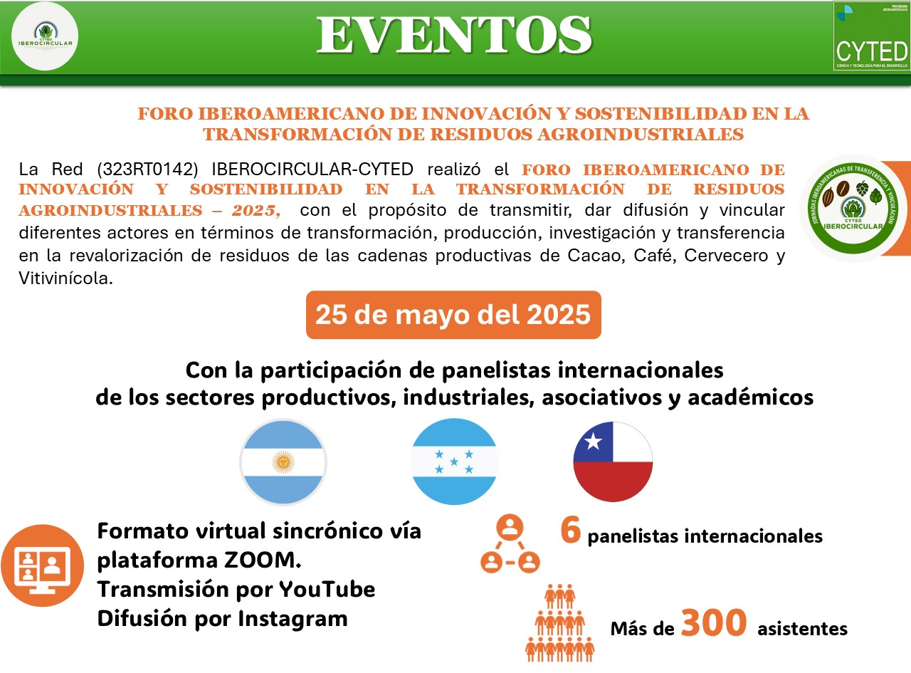 LOGROS RED 2025_foro-1.jpg (250 KB)