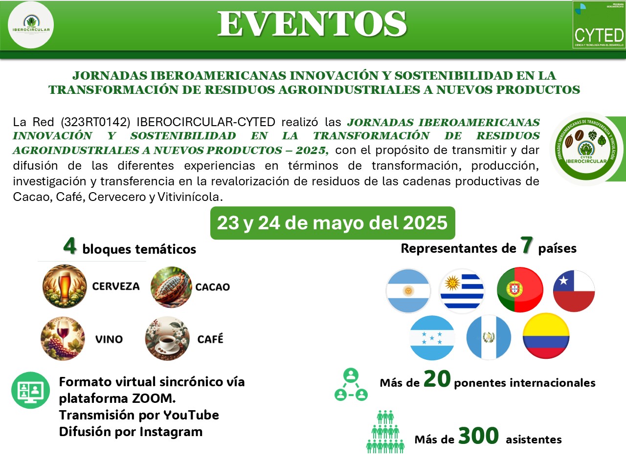 LOGROS RED 2025_jornadas_2.jpg (274 KB)