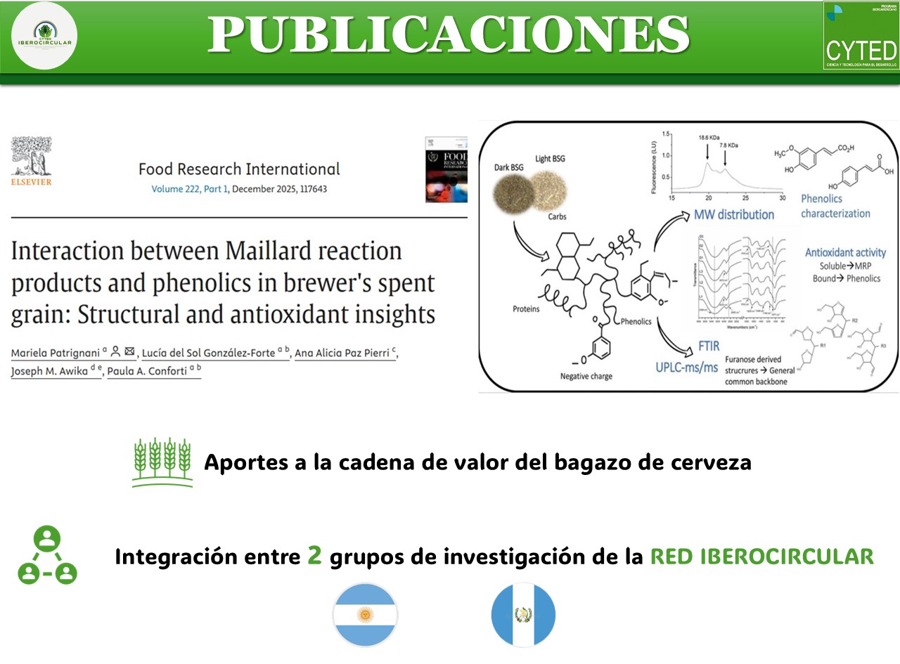 LOGROS RED 2025_pub_1.jpg (194 KB)