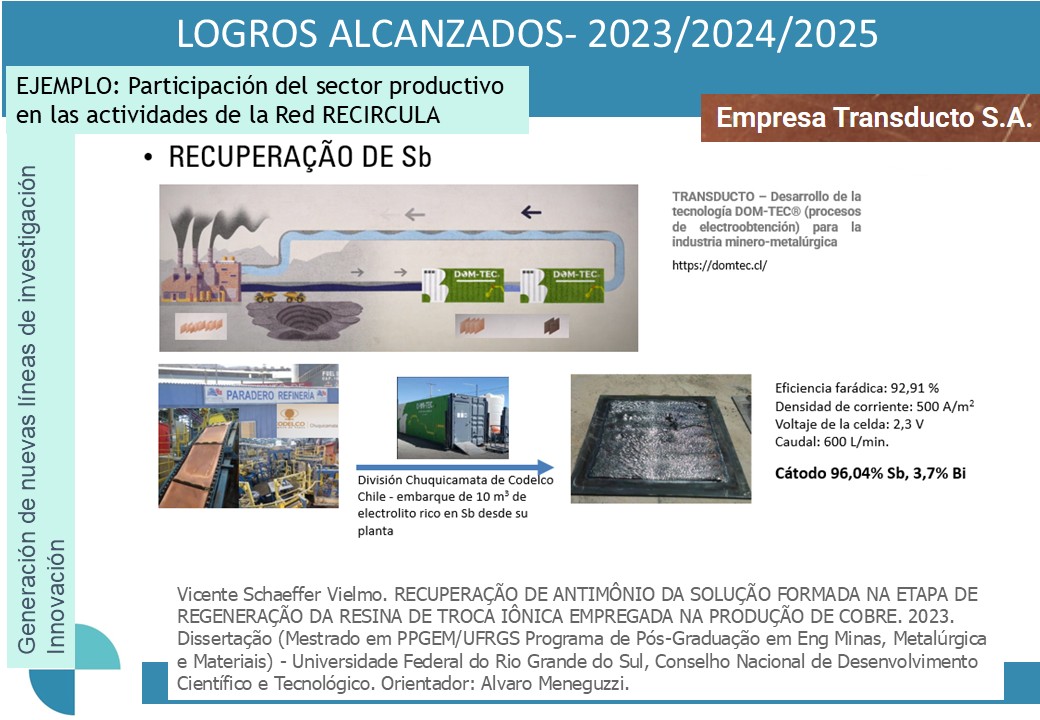 Slide22.JPG (176 KB)